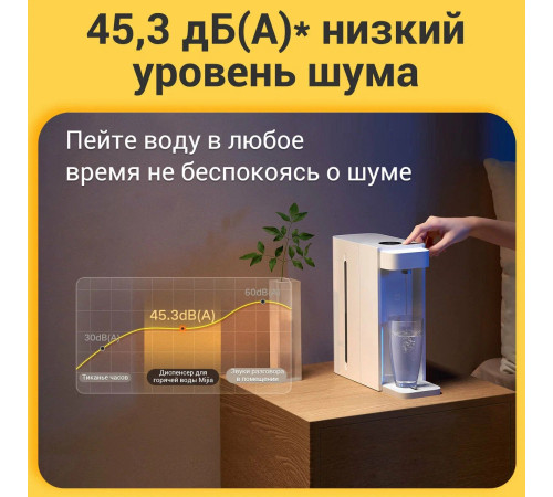 Диспенсер для горячей воды Mijia Instant Hot Water Dispenser 2200W