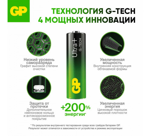 Батарейка AA 1.5V GP Ultra +