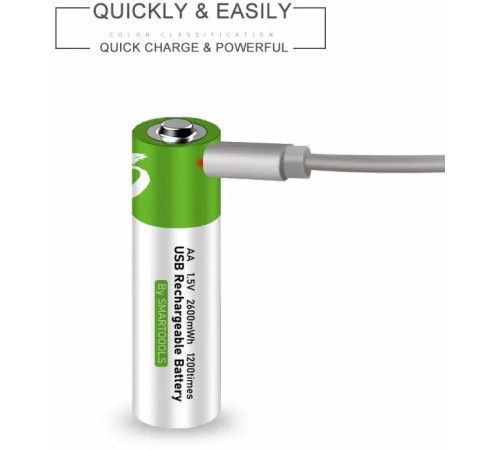 Батарейка перезаряжаемая AAA 1.5V Type-C
