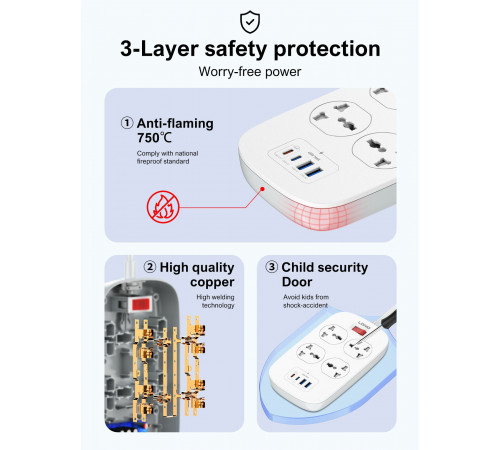 Удлинитель питания LDNIO 2500W / 4 розетки / 2 USB / 2 Type-C 45W (2m) SC4407c