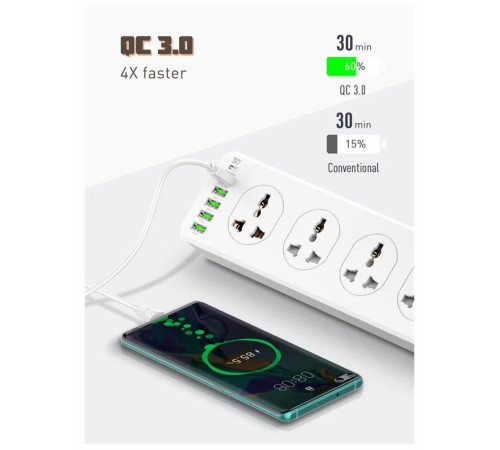 Удлинитель питания LDNIO с USB-портом, 2500W, 10 розеток, 6 USB 17W (2m) SC10610