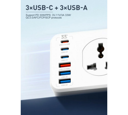 Удлинитель питания LDNIO 2500W / 10 розеток / 3 USB / 3 Type C / 33W (2m) SC10610c