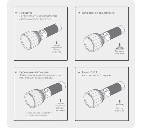 Фонарик NexTool Outdoor Flashlight