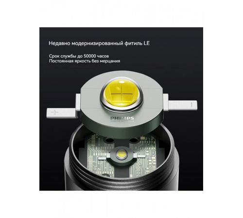 Фонарь Philips SFL1236