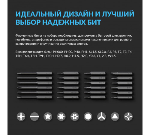Отвертка аккумуляторная Xiaomi Mijia Electric Screwdriver 24 in 1 (MJDDLSD003QW)