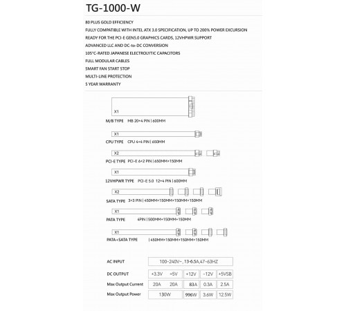 Блок питания ATX 1000W GOLD FULL MODULAR Thermalright TR-TG1000-W white