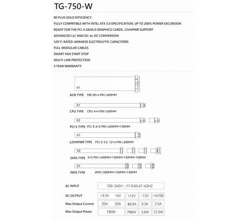 Блок питания ATX 750W GOLD FULL MODULAR Thermalright TR-TG750 white