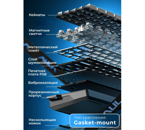 Клавиатура проводная магнитная игровая AULA WIN68HE BLACK-GRAY PRO Eng/Ru 