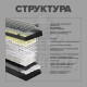 Клавиатура беспроводная механическая игровая AULA F75 AU-F75-11 GRAY (side print)