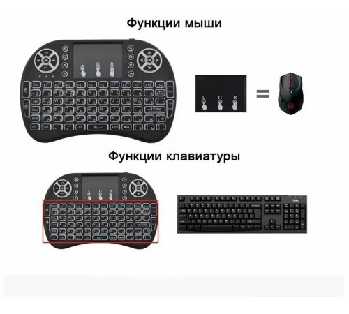 Клавиатура беспроводная Mini Keyboard RU