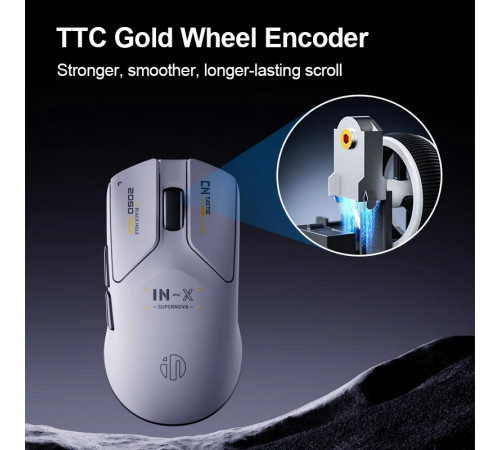 Мышь беспроводная игровая Inphic INX (Wired/2.4Hz) White