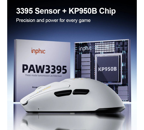 Мышь беспроводная игровая Inphic INX (Wired/2.4Hz) White