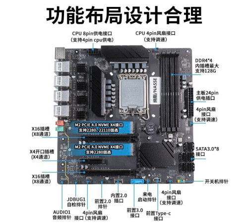 Материнская плата LGA1700 Z690 NASSE 4xDDR4