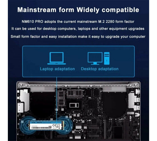 Накопитель NVME 1TB Lexar NM610 PRO