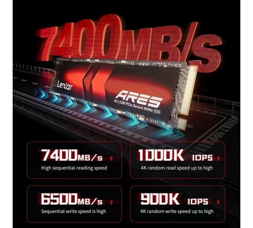 Накопитель NVME 2TB Lexar Ares NM790