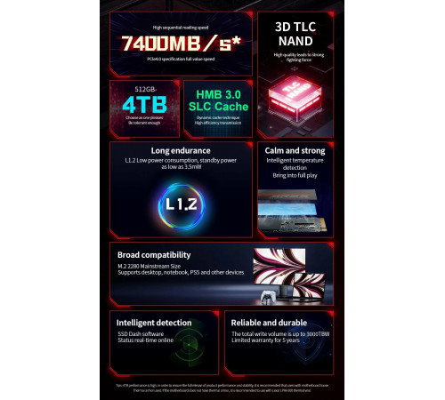 Накопитель NVME 2TB Lexar Ares NM790