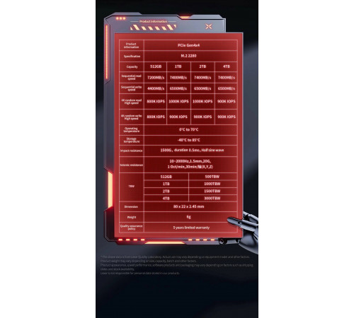 Накопитель NVME 2TB Lexar Ares NM790