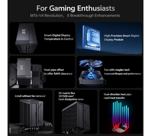 Кулер процессорный башенный (6трубок 12см) Snowman MT6-V4 Digital BK