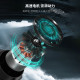 Обдувник портативный TURBO FAN F3