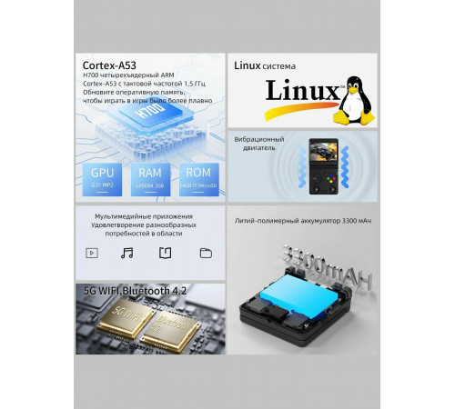 Приставка игровая портативная Anbernic RG34XX SP серый