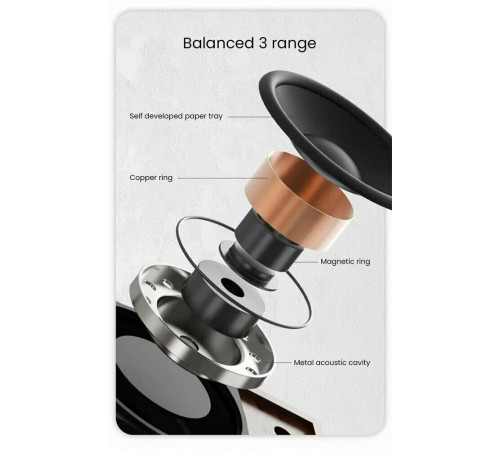 Колонки 2.0 Philips SPA20B/93