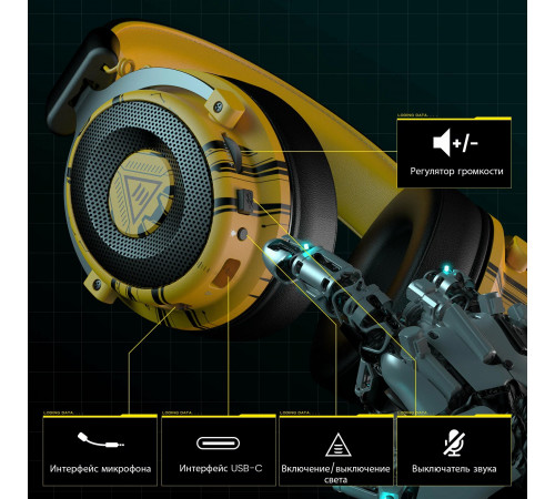 Наушники ПК проводные EKSA E900 PRO