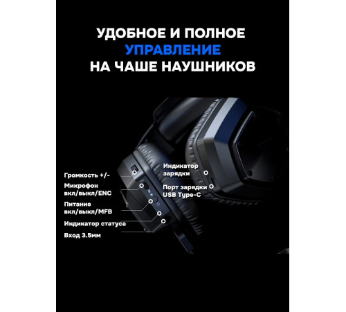 Наушники ПК беспроводные EKSA E1000WT