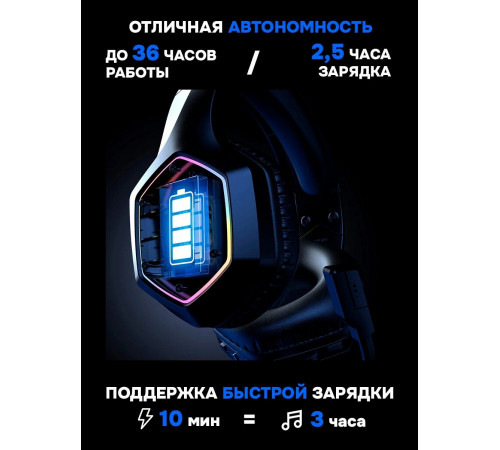 Наушники ПК беспроводные EKSA E1000WT