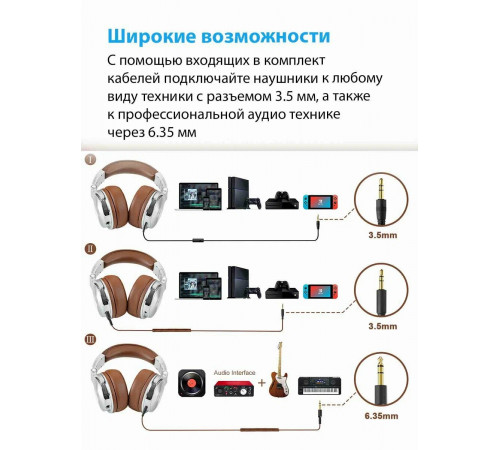 Наушники ПК проводные OneOdio Studio Pro 30 3.5mm LED