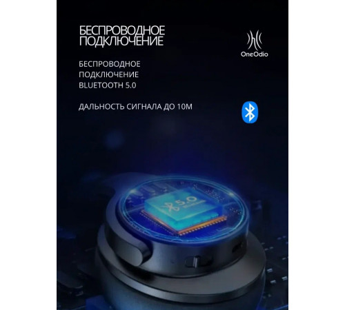 Наушники беспроводные полноразмерные OneOdio JS18