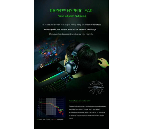 Наушники ПК проводные Razer Blackshark v2 X 3.5mm