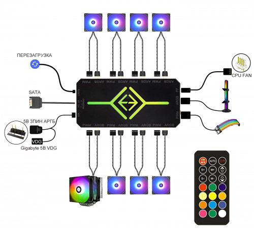 Контроллер ARGB PWM Snowman 9 port с пультом