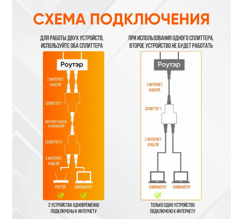 Переходник разветвитель сети LAN to 2xLAN RJ45 black 2pcs Переходник разветвитель сети LAN to 2xLAN RJ45 black 2pcs