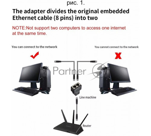 Переходник разветвитель сети LAN to 2xLAN RJ45 black 2pcs Переходник разветвитель сети LAN to 2xLAN RJ45 black 2pcs