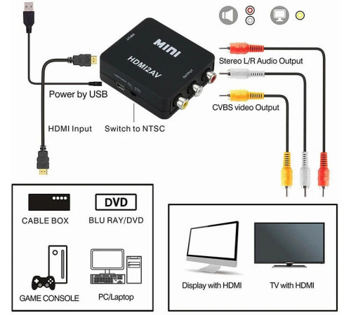 Переходник HDMI to AV (RCA)