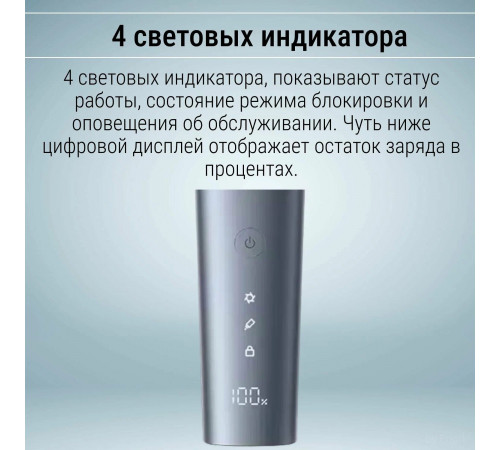 Машинка для стрижки волос Mijia Hair Clipper 2 (MJGHHC2LF)