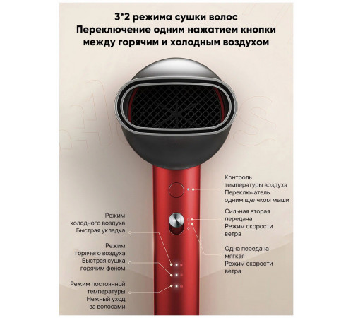 Фен Xiaomi Showsee Hair Dryer A5 (A5-R) RED