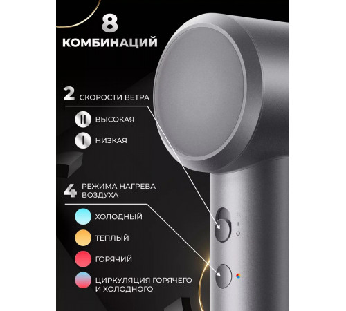 Фен для волос Xiaomi Mijia Dryer H501 GRAY (GSH501LFT)
