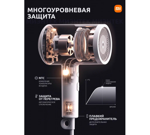 Фен для волос ионный Xiaomi Mi Ionic Hair Dryer H300 белый (CMJ01ZHM)