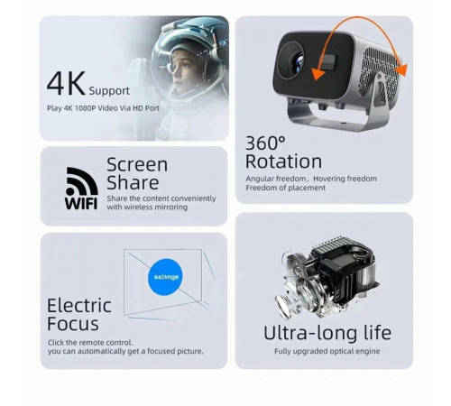 Проектор A2 (200ANSI 1280x720) Android CPU-713