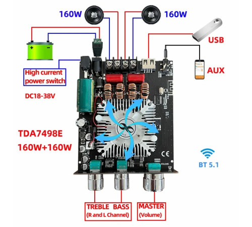 Усилитель звука D класс XY-T160H (TDA7498E)