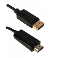 Кабель DisplayPort - HDMI